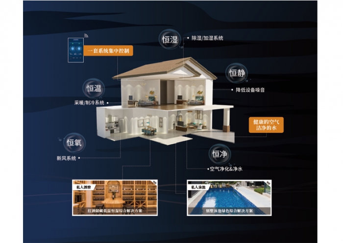 電極式加濕器，加濕量大加濕速度快