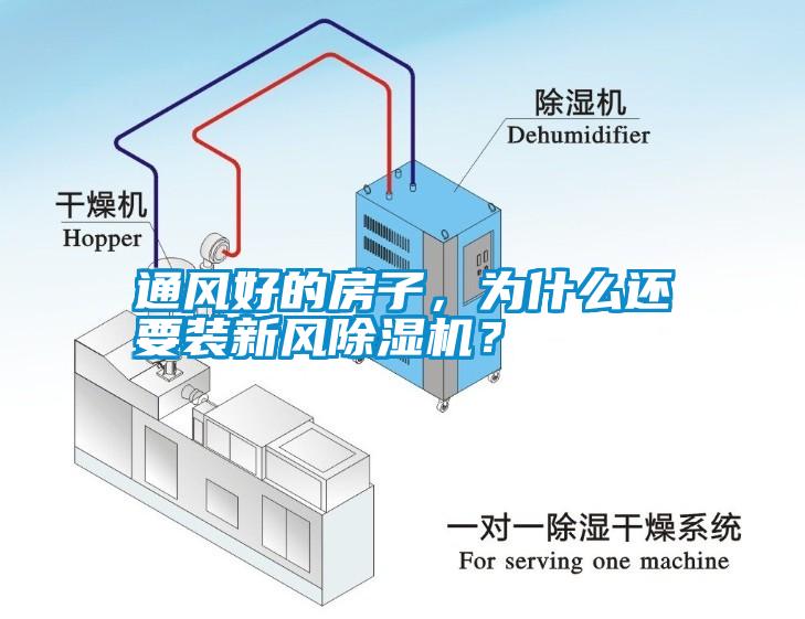通風(fēng)好的房子，為什么還要裝新風(fēng)除濕機？