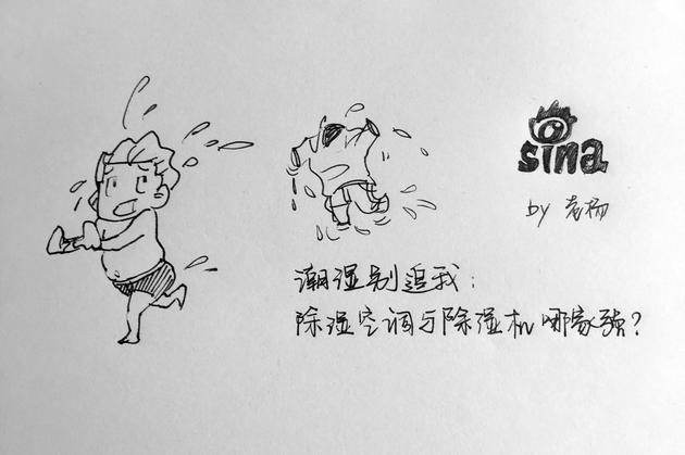 空調本身就有除濕功能 為什么還需要額外的除濕機？