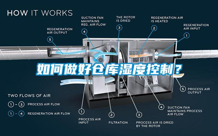 如何做好倉庫濕度控制？