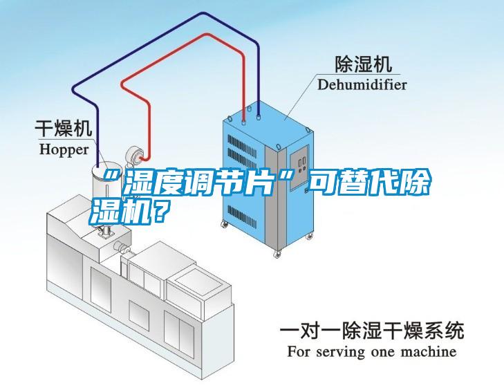 “濕度調(diào)節(jié)片”可替代除濕機(jī)？