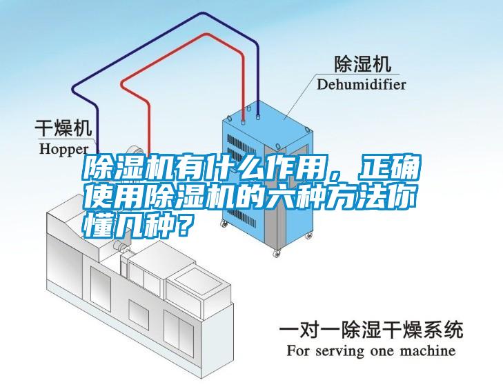 除濕機(jī)有什么作用，正確使用除濕機(jī)的六種方法你懂幾種？