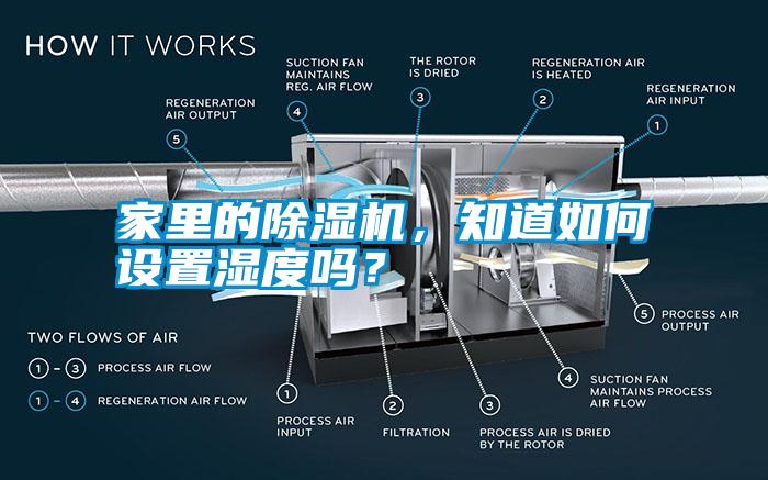 家里的除濕機(jī)，知道如何設(shè)置濕度嗎？