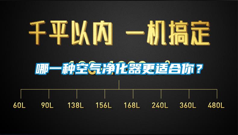 哪一種空氣凈化器更適合你？