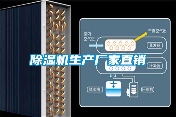 除濕機(jī)生產(chǎn)廠家直銷(xiāo)