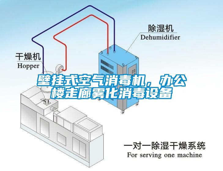 壁掛式空氣消毒機，辦公樓走廊霧化消毒設(shè)備