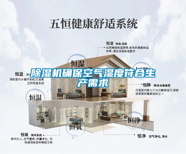 除濕機(jī)確?？諝鉂穸确仙a(chǎn)需求