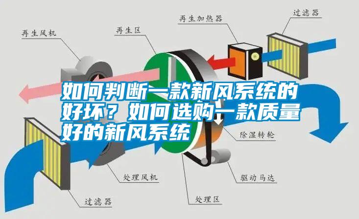 如何判斷一款新風(fēng)系統(tǒng)的好壞？如何選購(gòu)一款質(zhì)量好的新風(fēng)系統(tǒng)