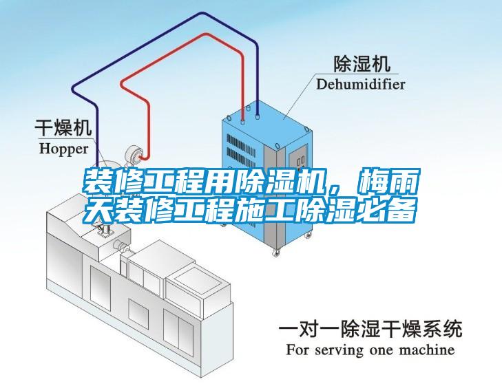 裝修工程用除濕機(jī)，梅雨天裝修工程施工除濕必備