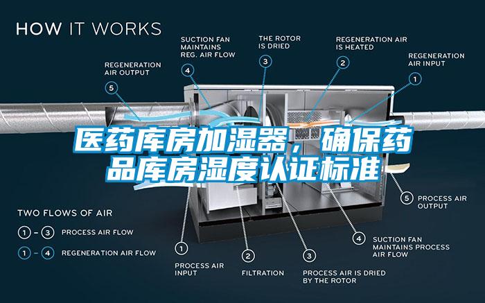 醫(yī)藥庫房加濕器，確保藥品庫房濕度認(rèn)證標(biāo)準(zhǔn)