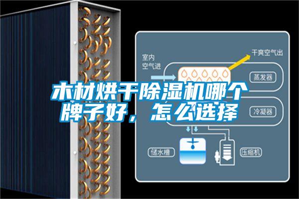 木材烘干除濕機哪個牌子好，怎么選擇