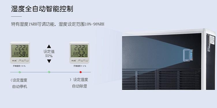 噴霧式煙葉回潮機，煙葉增濕增重設備