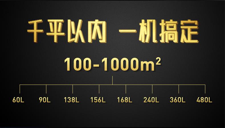 購買轉(zhuǎn)輪除濕機(jī)之前應(yīng)該做好哪些工作？
