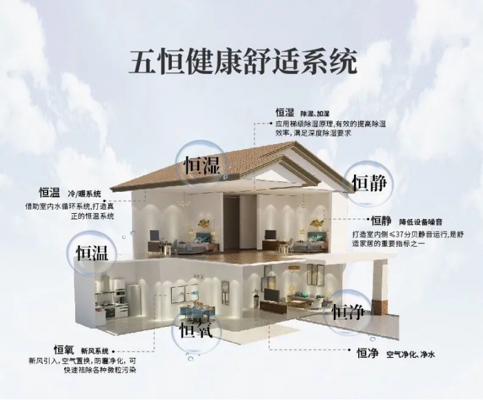 智能飄香除臭機(jī)，助力打造飄香公廁