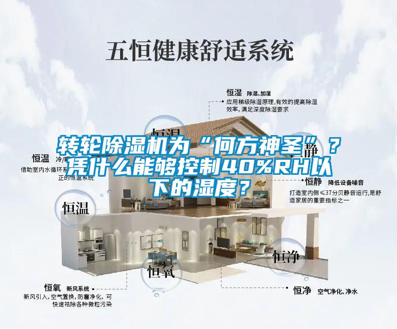 轉(zhuǎn)輪除濕機(jī)為“何方神圣”？憑什么能夠控制40%RH以下的濕度？