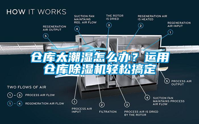 倉庫太潮濕怎么辦？運用倉庫除濕機(jī)輕松搞定