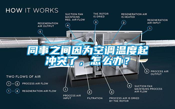 同事之間因?yàn)榭照{(diào)溫度起沖突了，怎么辦？
