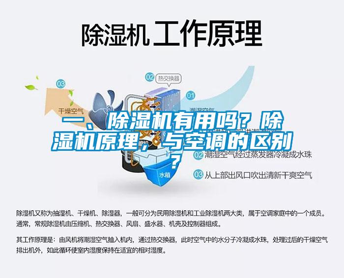 一、除濕機(jī)有用嗎？除濕機(jī)原理，與空調(diào)的區(qū)別？