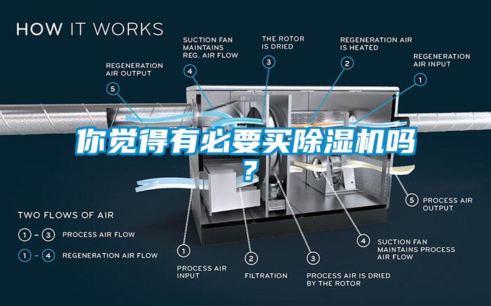你覺(jué)得有必要買除濕機(jī)嗎？