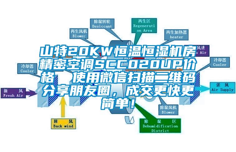 山特20KW恒溫恒濕機(jī)房精密空調(diào)SCC020UP價(jià)格  使用微信掃描二維碼分享朋友圈，成交更快更簡單！