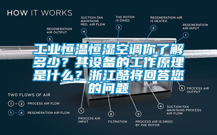 工業(yè)恒溫恒濕空調你了解多少？其設備的工作原理是什么？浙江酷將回答您的問題