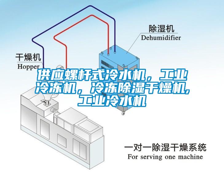 供應(yīng)螺桿式冷水機(jī)，工業(yè)冷凍機(jī)，冷凍除濕干燥機(jī),工業(yè)冷水機(jī)