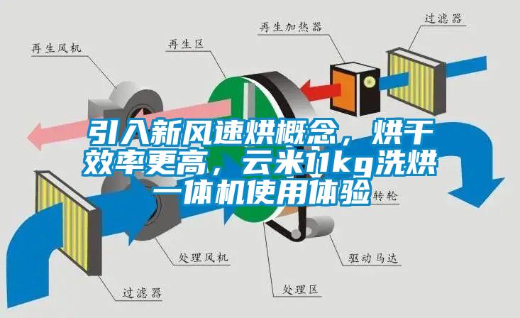 引入新風速烘概念，烘干效率更高，云米11kg洗烘一體機使用體驗