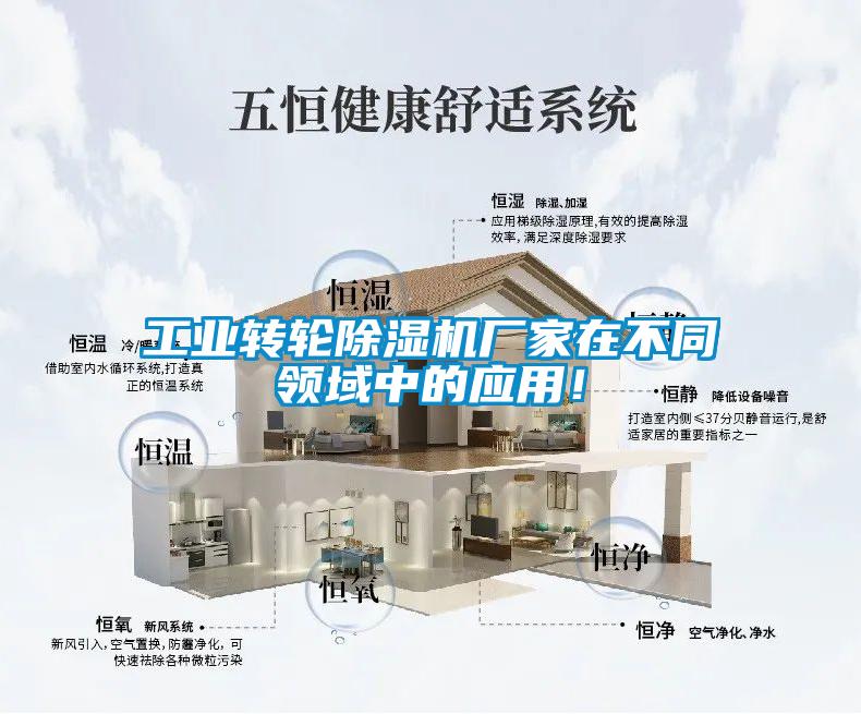 工業(yè)轉(zhuǎn)輪除濕機(jī)廠家在不同領(lǐng)域中的應(yīng)用！