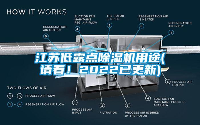 江蘇低露點(diǎn)除濕機(jī)用途(請(qǐng)看！2022已更新)