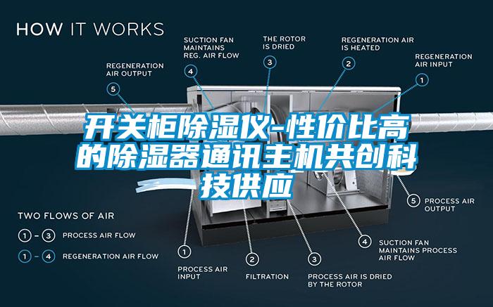 開(kāi)關(guān)柜除濕儀-性?xún)r(jià)比高的除濕器通訊主機(jī)共創(chuàng)科技供應(yīng)