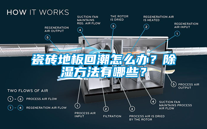 瓷磚地板回潮怎么辦？除濕方法有哪些？