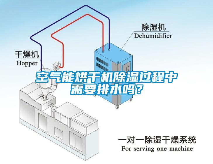 空氣能烘干機除濕過程中需要排水嗎？