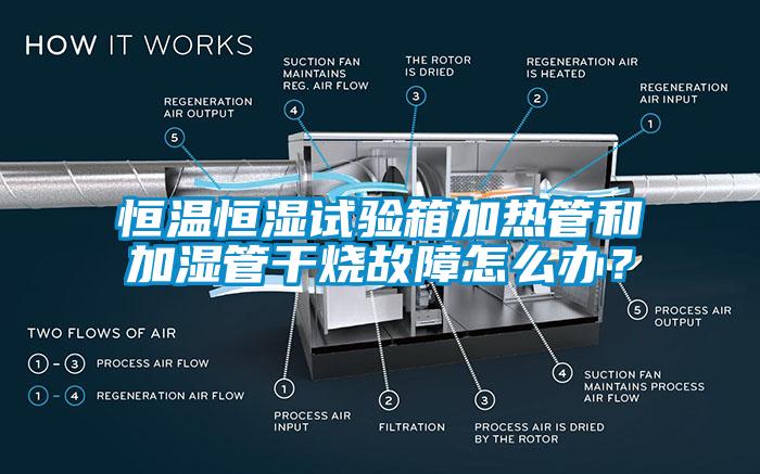 恒溫恒濕試驗箱加熱管和加濕管干燒故障怎么辦？