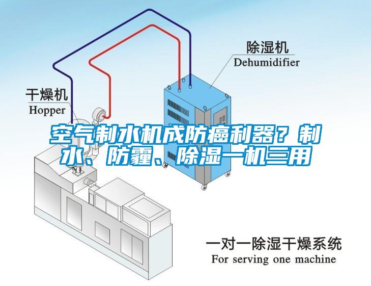 空氣制水機(jī)成防癌利器？制水、防霾、除濕一機(jī)三用