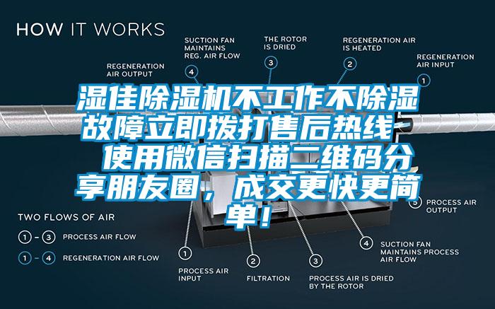 濕佳除濕機不工作不除濕故障立即撥打售后熱線  使用微信掃描二維碼分享朋友圈，成交更快更簡單！