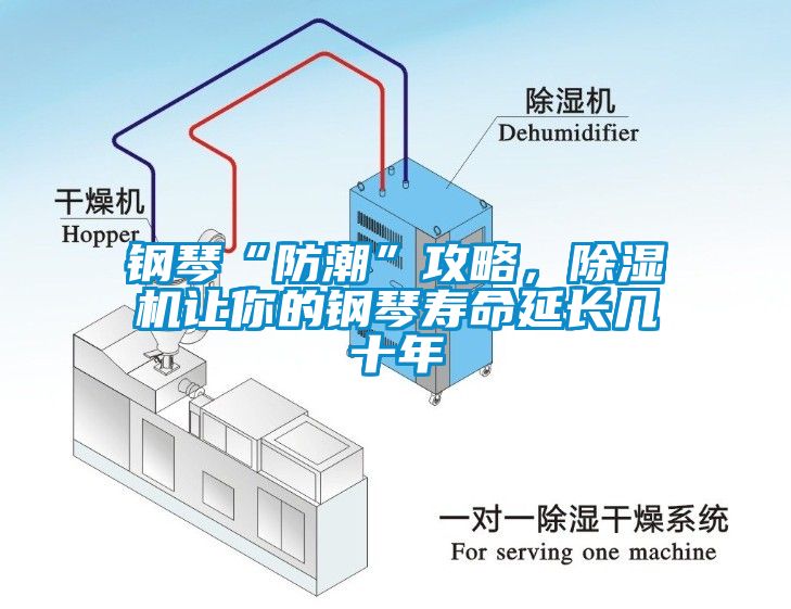 鋼琴“防潮”攻略，除濕機讓你的鋼琴壽命延長幾十年