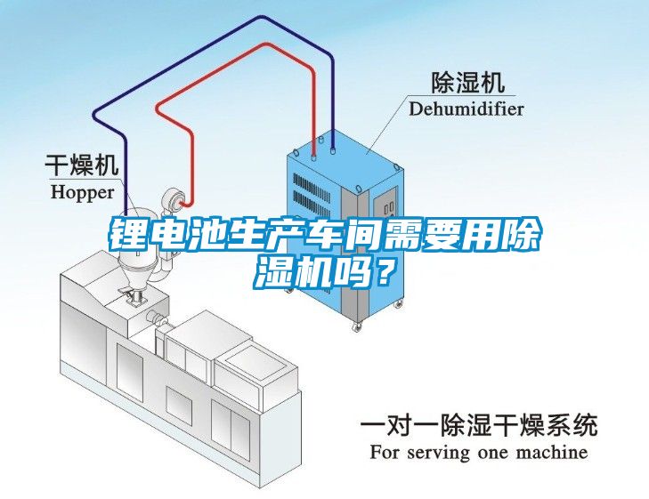 鋰電池生產(chǎn)車間需要用除濕機(jī)嗎？