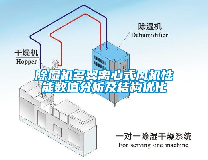 除濕機多翼離心式風機性能數值分析及結構優(yōu)化