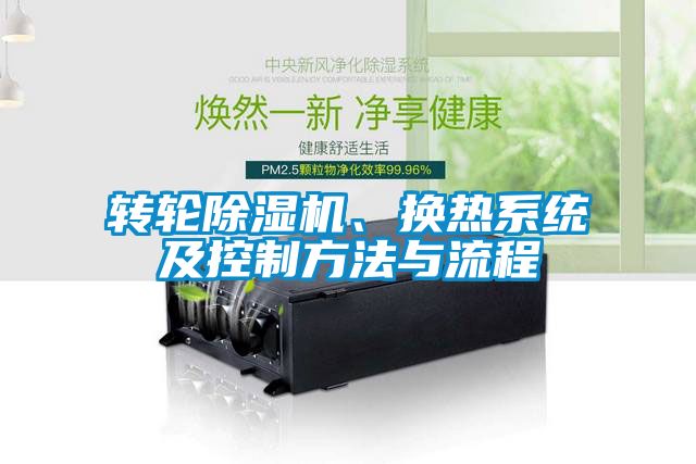 轉(zhuǎn)輪除濕機(jī)、換熱系統(tǒng)及控制方法與流程