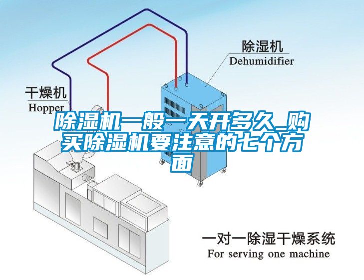 除濕機(jī)一般一天開(kāi)多久_購(gòu)買(mǎi)除濕機(jī)要注意的七個(gè)方面