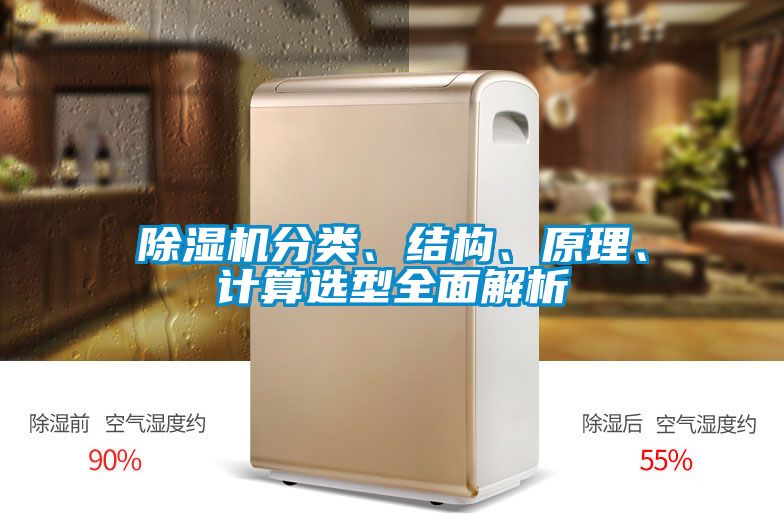 除濕機(jī)分類、結(jié)構(gòu)、原理、計(jì)算選型全面解析