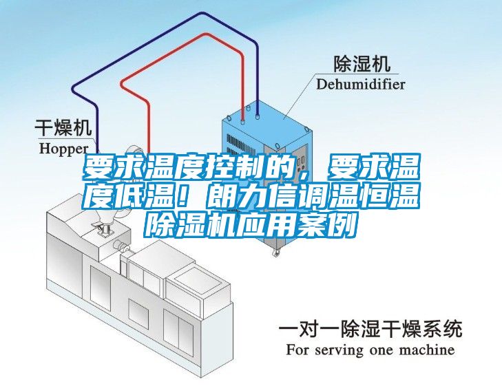 要求溫度控制的，要求溫度低溫！朗力信調溫恒溫除濕機應用案例