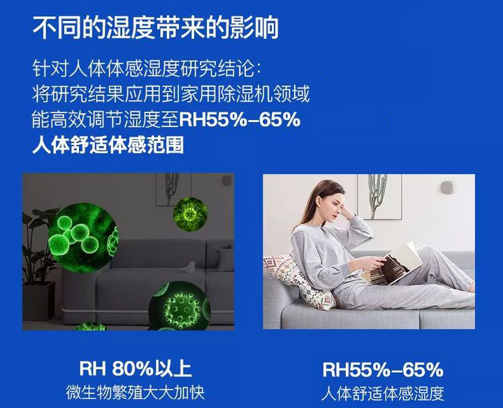 影響除濕機除濕效果的因素有哪些？導(dǎo)致家用除濕機除濕效果不好的原因有哪些？